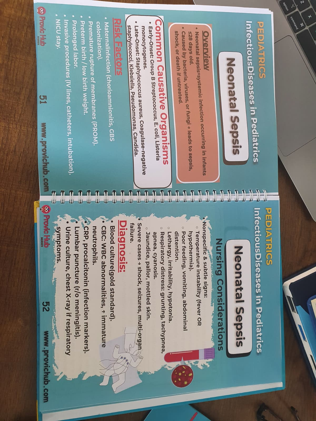 The Mental Health Nursing Navigator: A Complete Study Guide