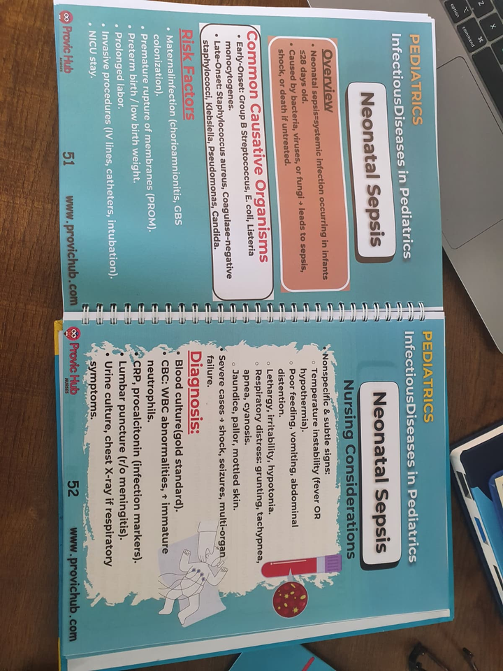 The Mental Health Nursing Navigator: A Complete Study Guide